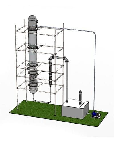 HCL Gas Absorbtion