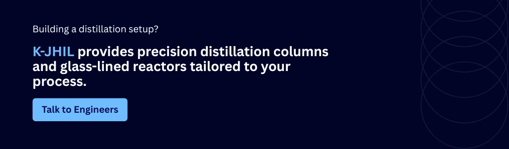 CTA banner to talk to engineers for distillation columns and glass lined reactors by K-JHIL