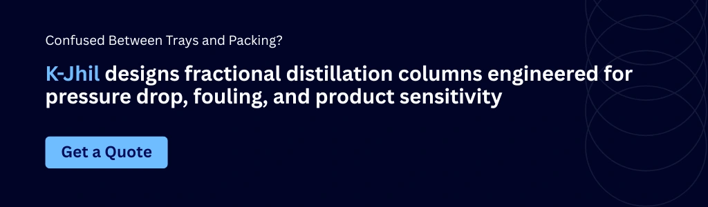 Fractional distillation column design optimized for pressure drop, fouling, and product sensitivity