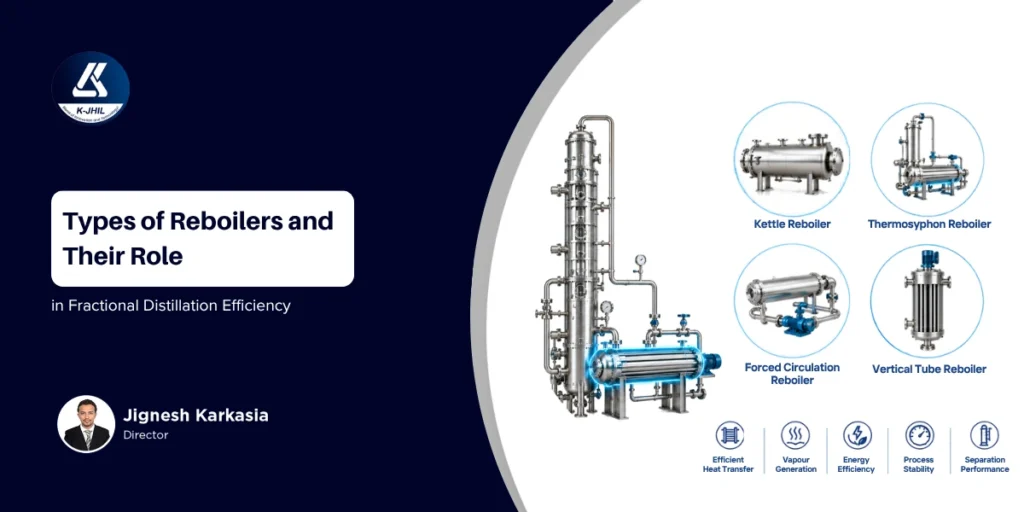 Types of Reboilers and Their Role in Fractional Distillation Efficiency